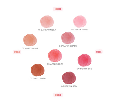 rom&nd BARE WATER TINT 4.5g (8 Colors) - product image 4