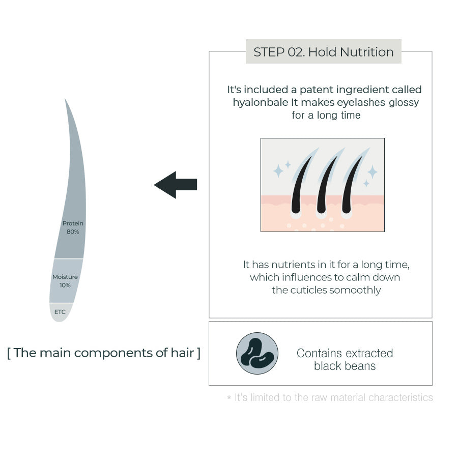 rom&nd HAN ALL EYELASH SERUM 8ml - product image 4