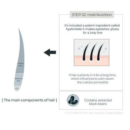 rom&nd HAN ALL EYELASH SERUM 8ml - product image 4